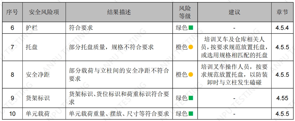 寧波某某五金制造有限公司